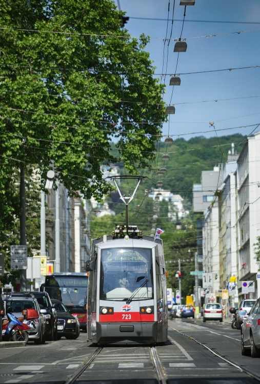 Straßenbahn der Linie 2, Thaliastraße